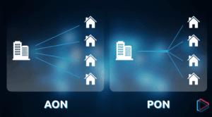 Starlink Reliability During Severe Weather: Field Test Insights and Performance Analysis
