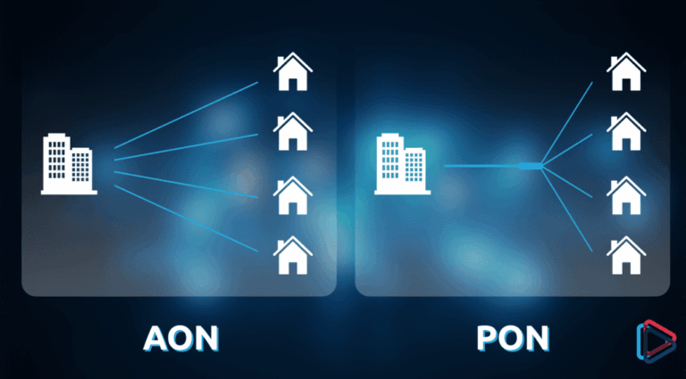 Starlink Reliability During Severe Weather: Field Test Insights and Performance Analysis