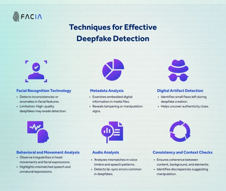 Decoding Deepfake Detection Technology: Effective Methods That Work in 2025 [Updated]