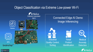 ChatGPT One Year Later: Insights, Challenges, and Future Directions