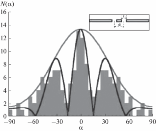 Snowflake Data Breach of 2024: How It Happened and Best Practices to Protect Your Organization