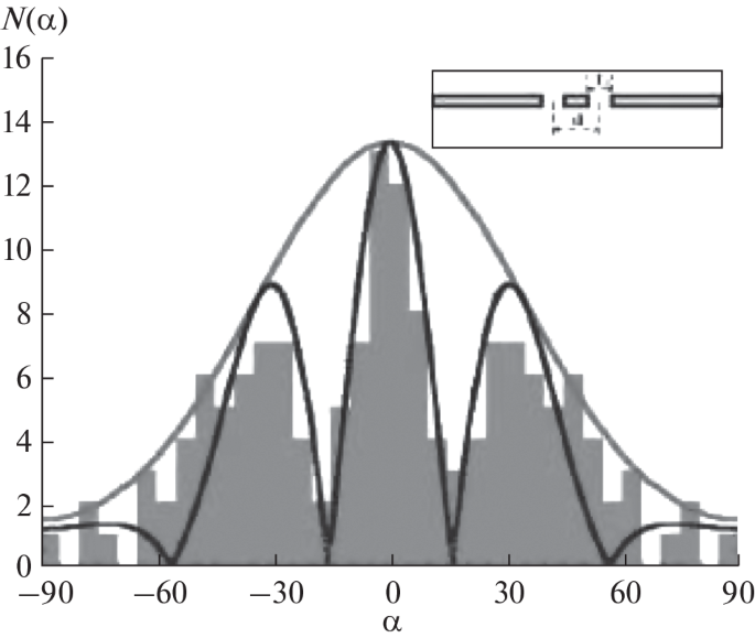 Snowflake Data Breach of 2024: How It Happened and Best Practices to Protect Your Organization