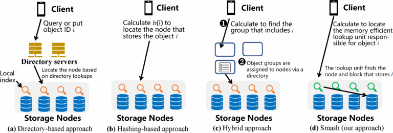 The Demolition of Vjesnik: A Symbol of Neglect in Zagreb’s Architectural Heritage