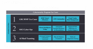 The Future of Browser Security: Trends, Challenges, and Innovations in 2026 and Beyond
