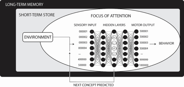 Evil Twin Wi-Fi Hacker Sentenced for Data Theft During Flights