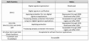 Navigating End-of-Life Choices: Understanding Euthanasia, Rights, and Ethical Considerations