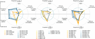 OSINT Framework: Complete Guide to Open-Source Intelligence Tools and Techniques