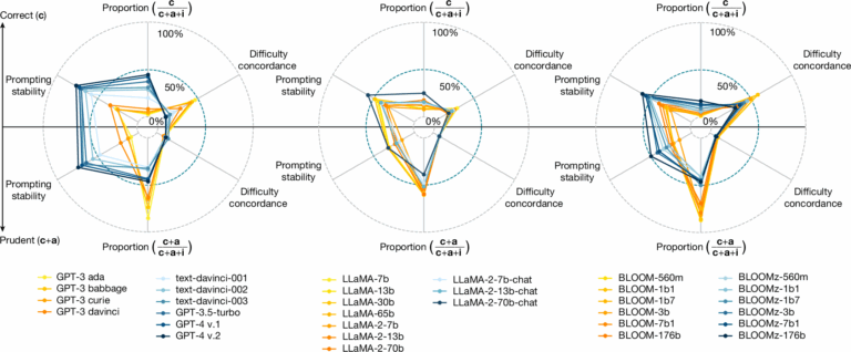 OSINT Framework: Complete Guide to Open-Source Intelligence Tools and Techniques